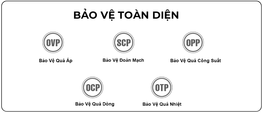 CÔNG TY TNHH KỸ THUẬT STARFISH VN