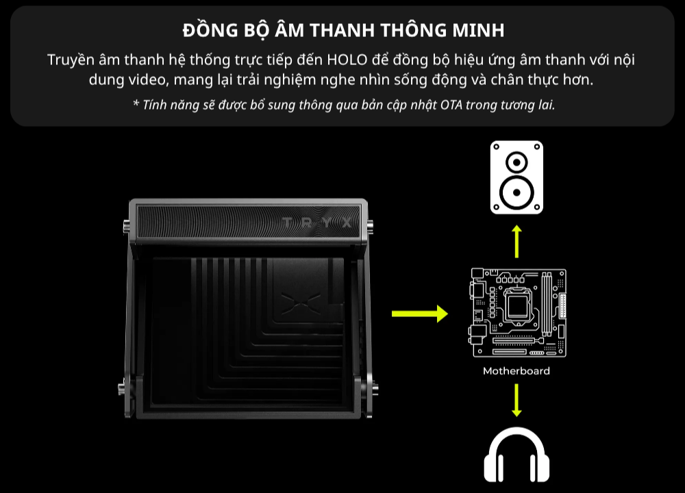 CÔNG TY TNHH KỸ THUẬT STARFISH VN